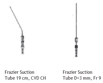 Amputation Set